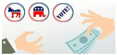 Patronage  - The support, especially financial, that is given to a person or an organization by a patron.