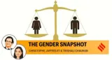 What nfhs 5 data reveals about gender in india