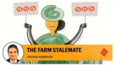 Farm reform  the achilles’ heel of any indian government
