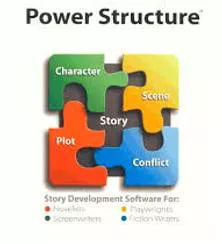 Apparatus  - The complex structure of a particular organization or system.
