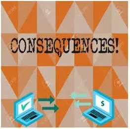 Ramification  - A complex or unwelcome consequence of an action or event.