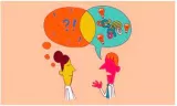 Talking about feelings