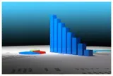 Global uncertainties  india’s growth prospects