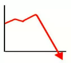 Plunge meaning
