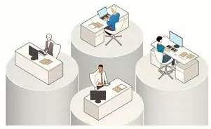 Silos - A system, process, department, etc. that operates in isolation from others.