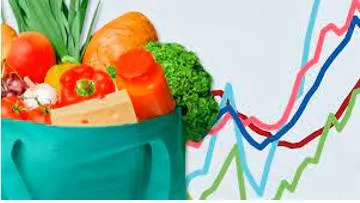 On india’s plate  rise in food prices predates the ukraine conflict but it can be controlled