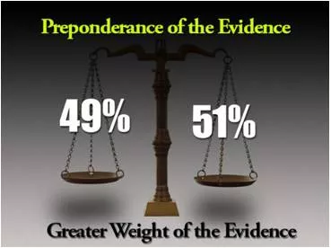 Preponderance meaning