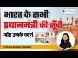 Prime ministers of india and their functions with shipra ma'am