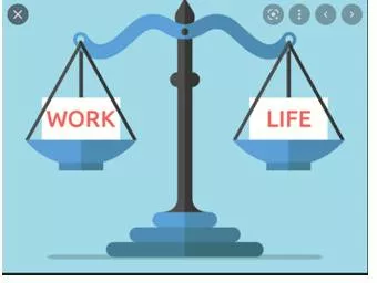 3 day leisure  is a 4 day working week possible  depends on where you are  what work you do & how valuable you are