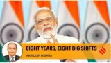Eight years  eight big shifts