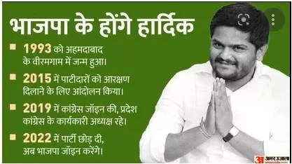 Of patels & prices  bjp starts off better than in 2017  inflation is a worry but rising farm prices will help state farmers