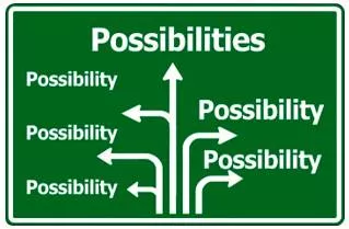 Unanticipated - Likely but not certain to happen; subject to chance.