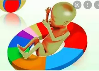 Invest more in india's extremely young