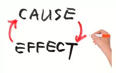 Pragmatic meaning