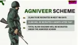 Agony of agniveers  army pension needs pruning  but agnipath protests show future soldiers’ anxiety needs better responses