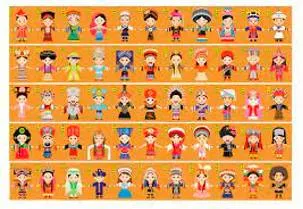 Ethnic - Connected with or belonging to a group of people that share a cultural tradition.