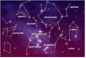 Constellation meaning
