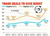 Global slowdown  govt to increase services exports