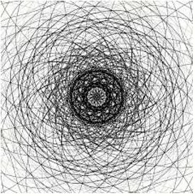 Chaotic  - Without any order.