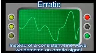 Erratic  - Not happening at regular times.