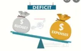 Deficit doubts  on concern over current account deficit