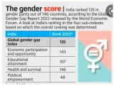 Covid & gender  pandemic’s hit on equality needs serious response