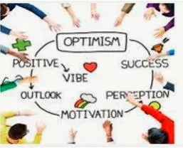Optimism  - A feeling that good things will happen and that something will be successful.