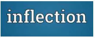 Inflection  - A change in how high or low your voice is as you are speaking.