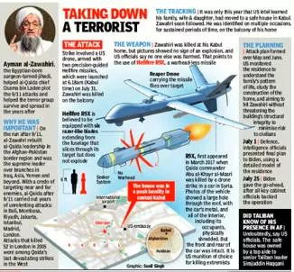 Explainer  all you need to know about 'hellfire' missile that killed al qaida leader ayman al zawahiri