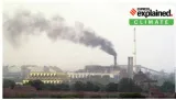 Explained  what is a carbon market  and why does india want to create one 