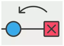 Revert  - Go back to previous state.