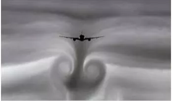 Turbulence meaning