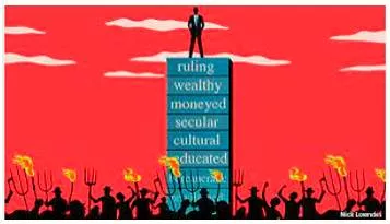Elite  - A Small group of people in a society, etc. who are powerful and have a lot of influence, because they are rich, intelligent, etc.