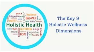Holistic meaning