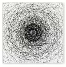 Chaotic - Without any order.