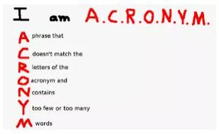 Acronym meaning