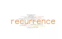 Recurrence meaning