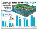 India’s growing water crisis  the seen and the unseen