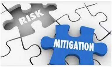 Mitigate meaning