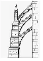 Buttresses - A structure made of stone or brick that supports a wall