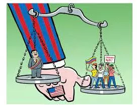Regime meaning