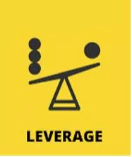 Leverage meaning