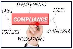 Compliance meaning