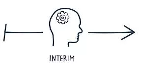 Interim  - Intended to last for only a short time until somebody/something more permanent is found.