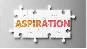 Aspiration  - A strong desire to have or do something.