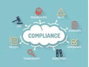 Compliance meaning