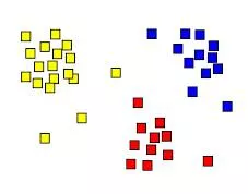 Cluster - A group of things of the same type that grow or appear close together.