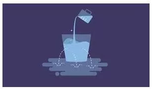 Churn meaning