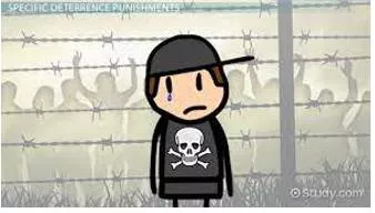 Deterrence meaning