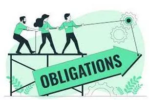 Obligation  - The state of being forced to do something because it is your duty, or because of a law, etc.